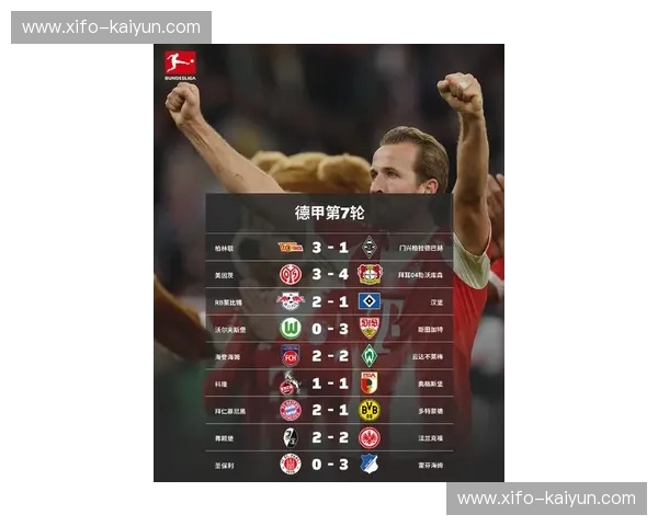 德甲2028分组：新赛季的激情与变数